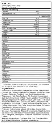 Considering a nutritional supplement: Do your homework!
