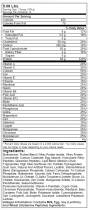 Considering a nutritional supplement: Do your homework!